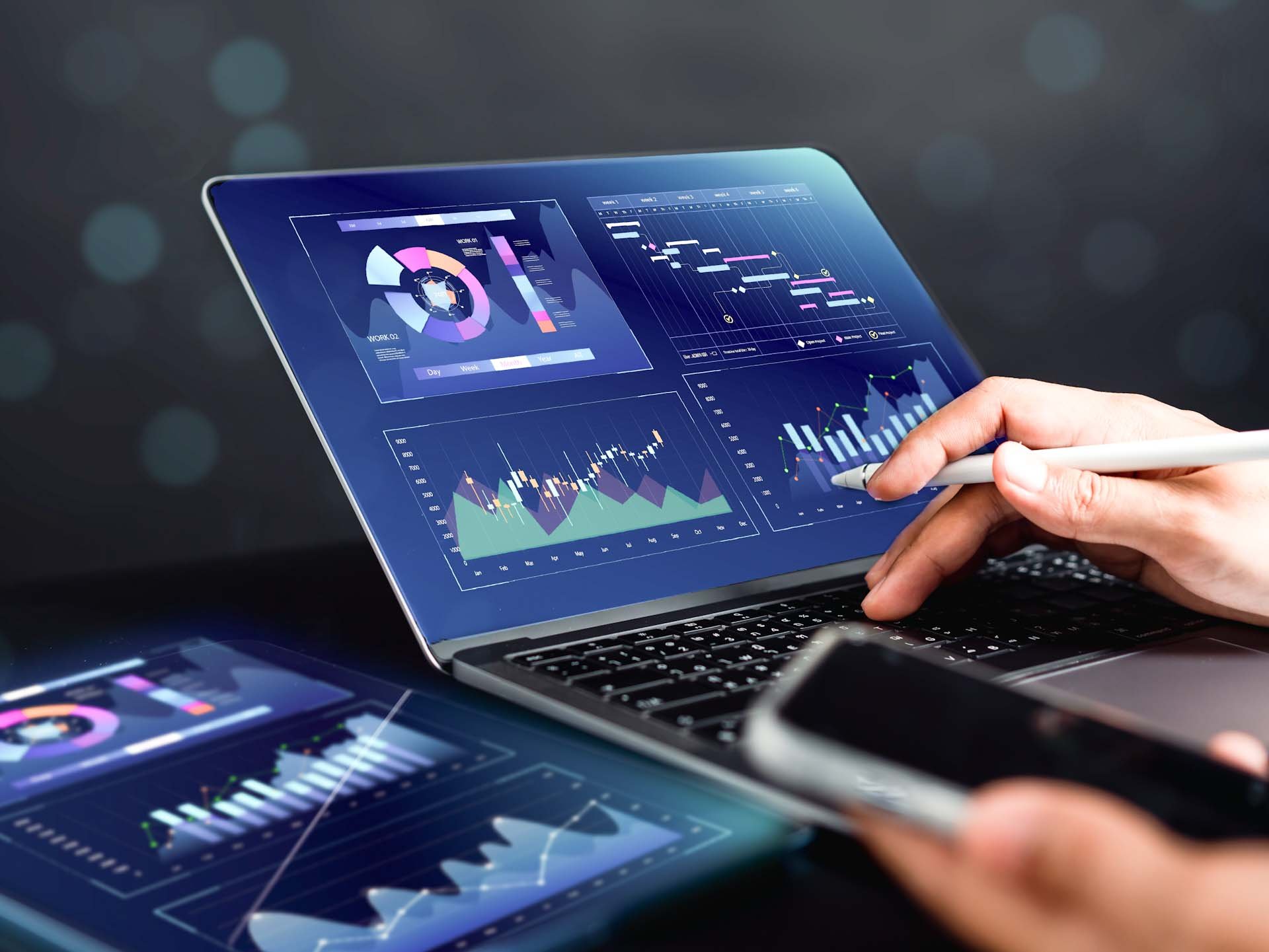 Dashboard auf verschiedenen Geräten