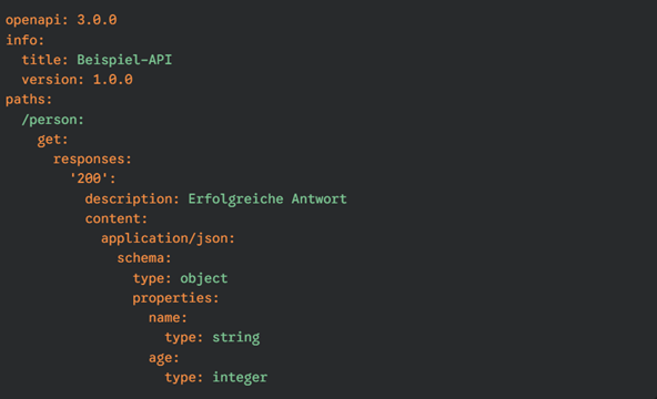 OpenAPI-Definition