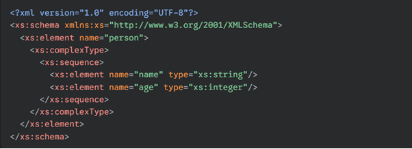 API-Schema-Validierung mit OpenAPI und XSD meistern: Tipps für Tester